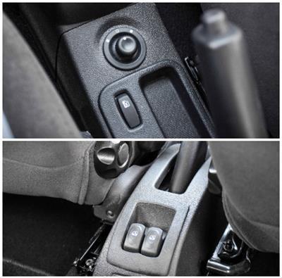 داشبورد ساندرو